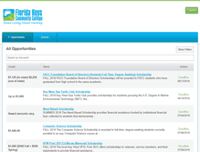 Tablet Screenshot of fkcc.academicworks.com